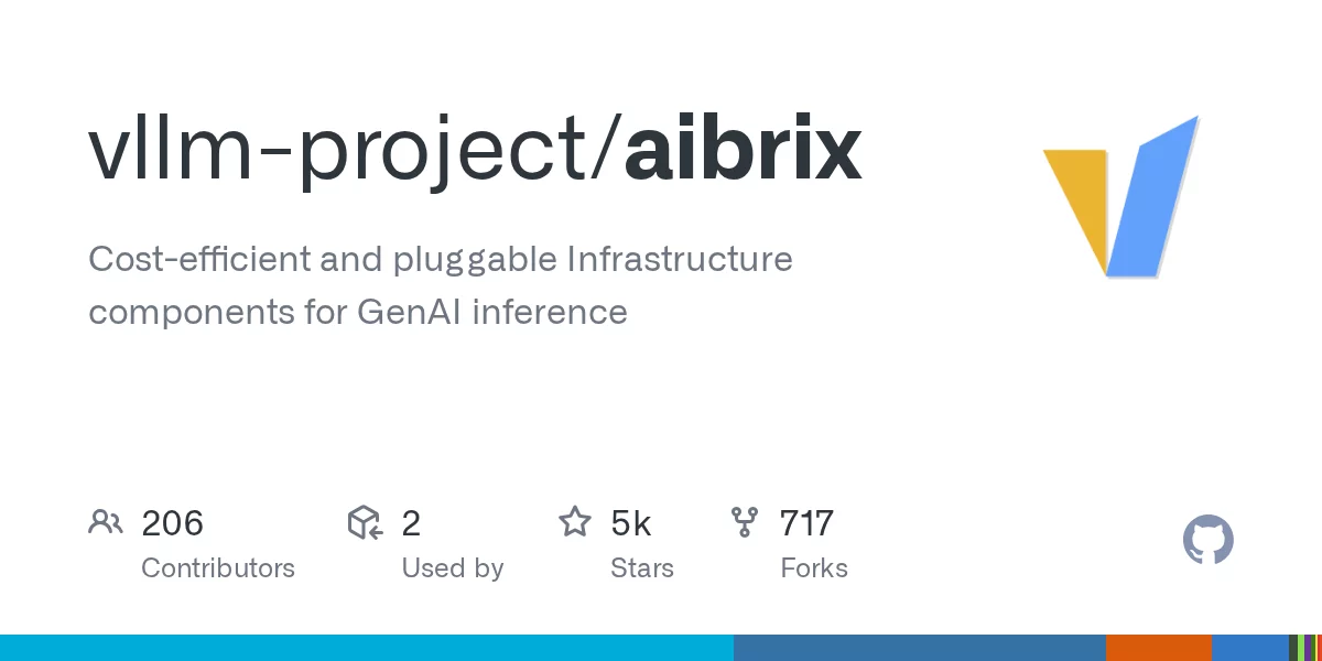 AIBrix 网站预览