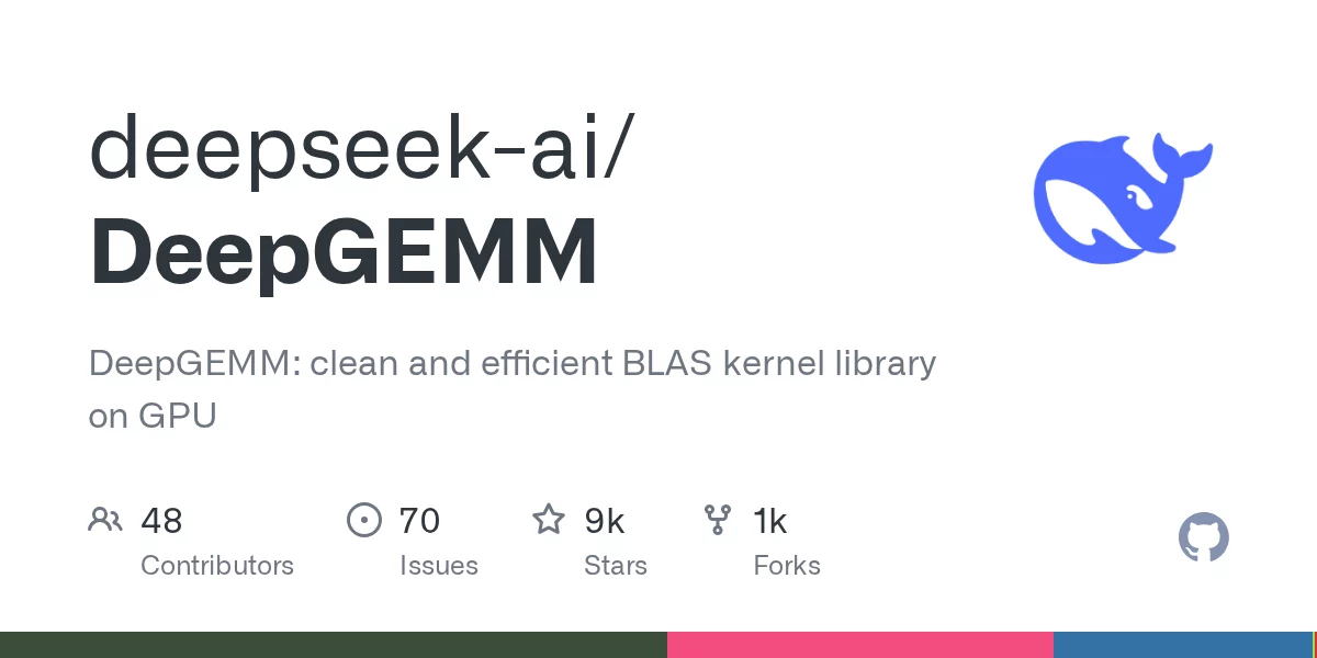 DeepGEMM 网站预览