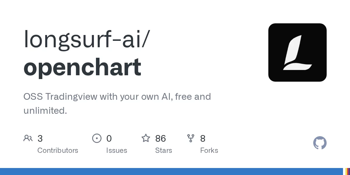 OpenChart 网站预览