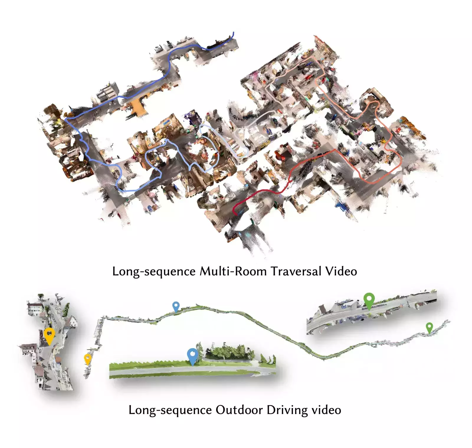 LingBot-Map
