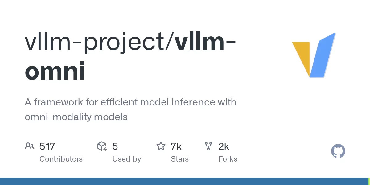 vLLM-Omni 网站预览