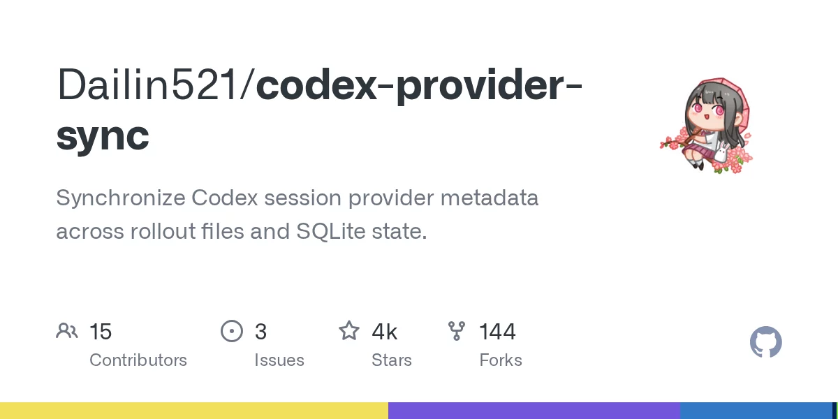 codex-provider-sync 网站预览