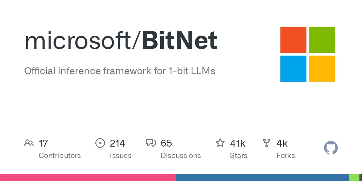 BitNet 网站预览