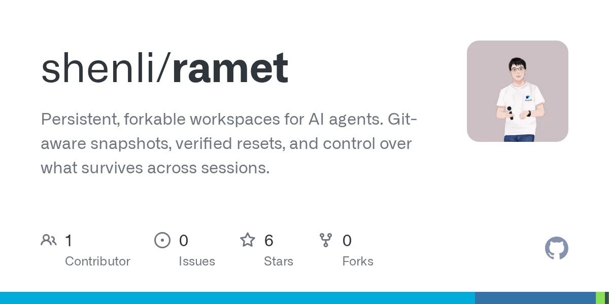 Ramet 网站预览