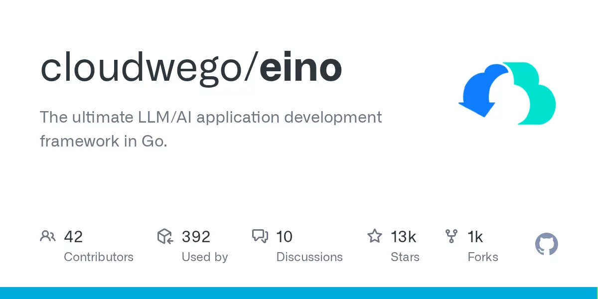 Eino 网站预览