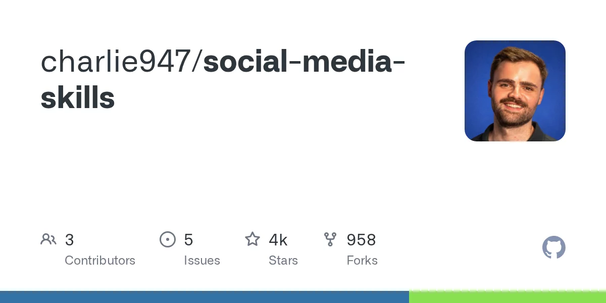 Social Media Skills 网站预览