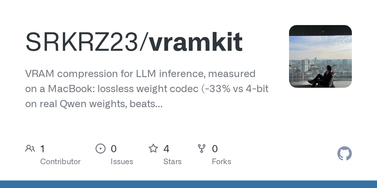 Vramkit 网站预览