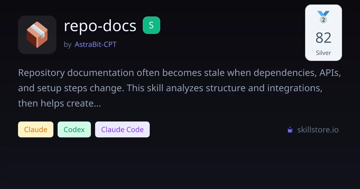 Repo Docs