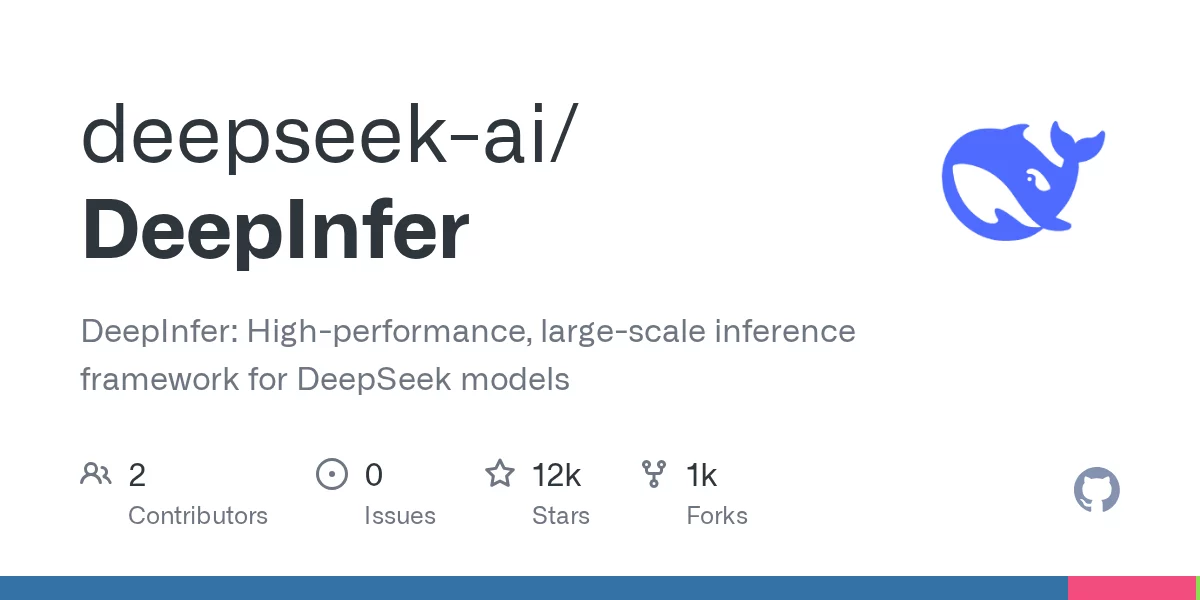 DeepInfer：DeepSeek开源的推理框架，日服务155万亿Token 网站预览