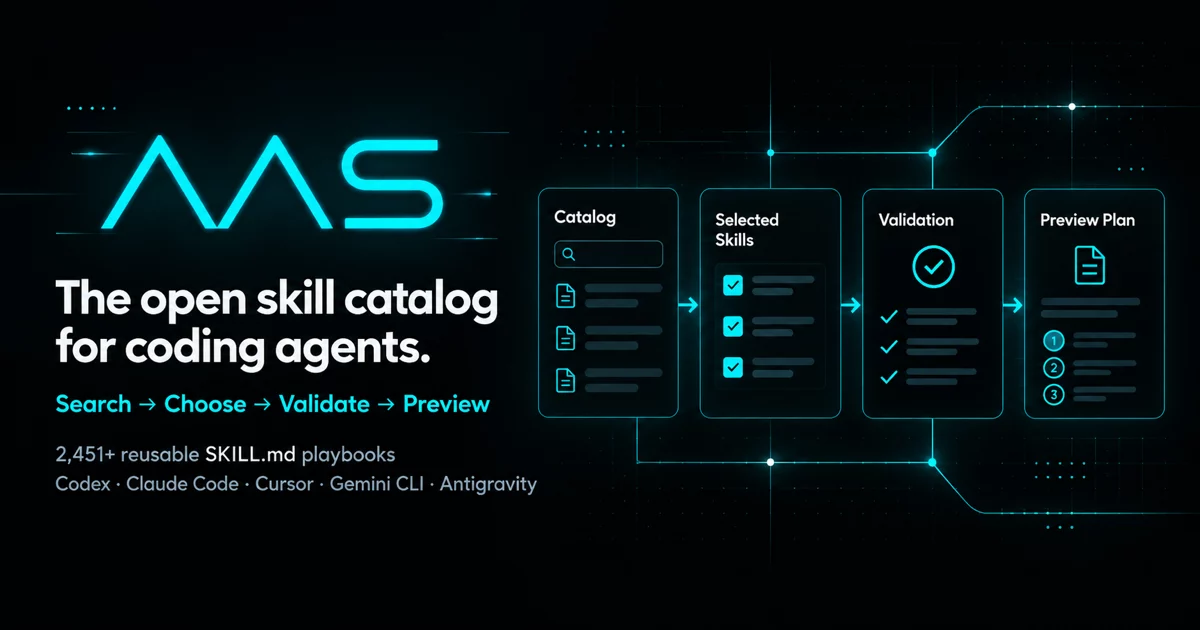 AAS Core（Agentic Awesome Skills 技能库）
