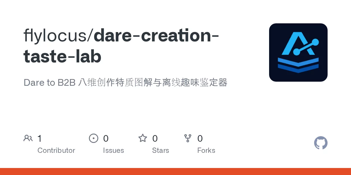 创作味 Dare to B2B 网站预览