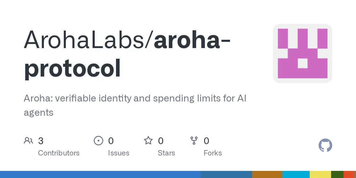 Aroha Protocol 网站预览