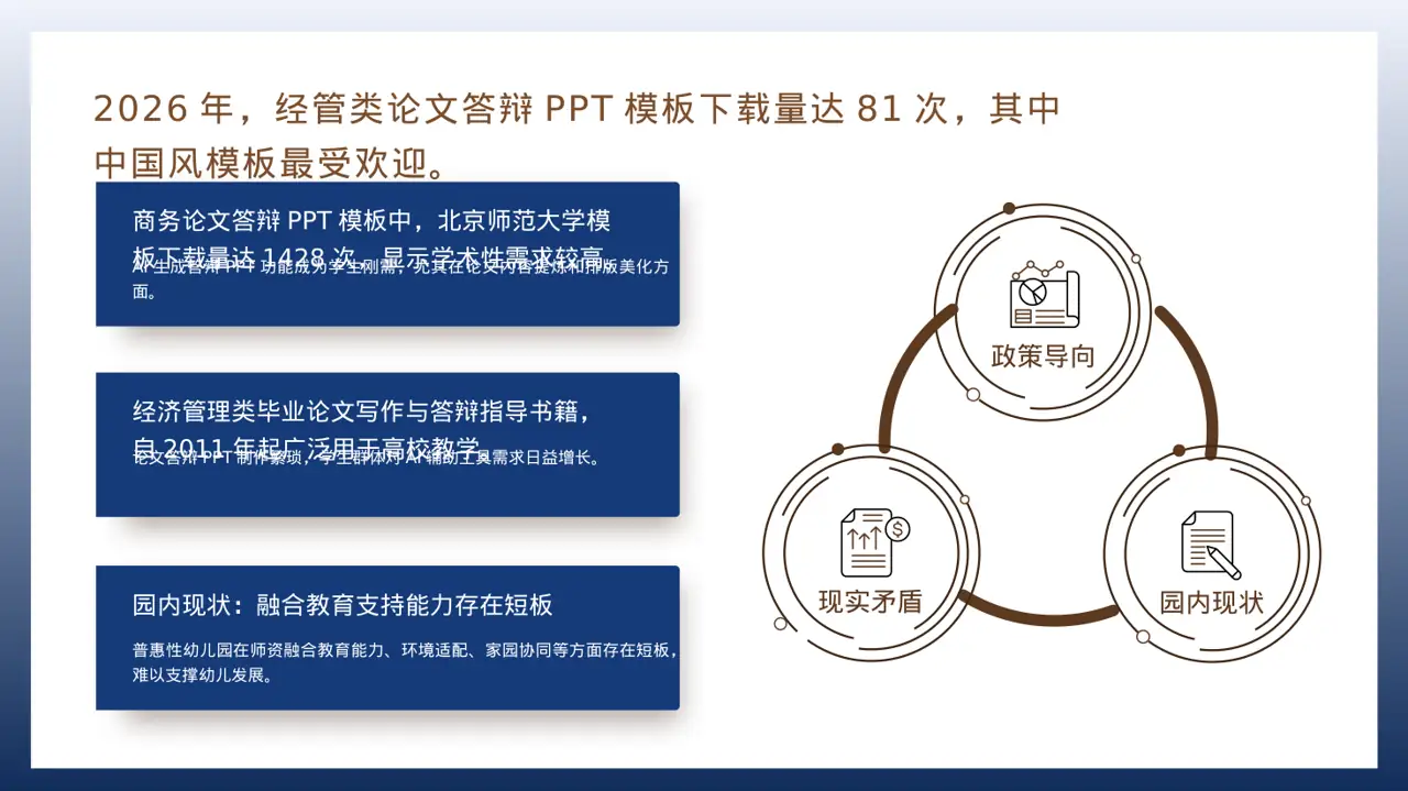 经管类论文答辩专用PPT模板 第2页预览