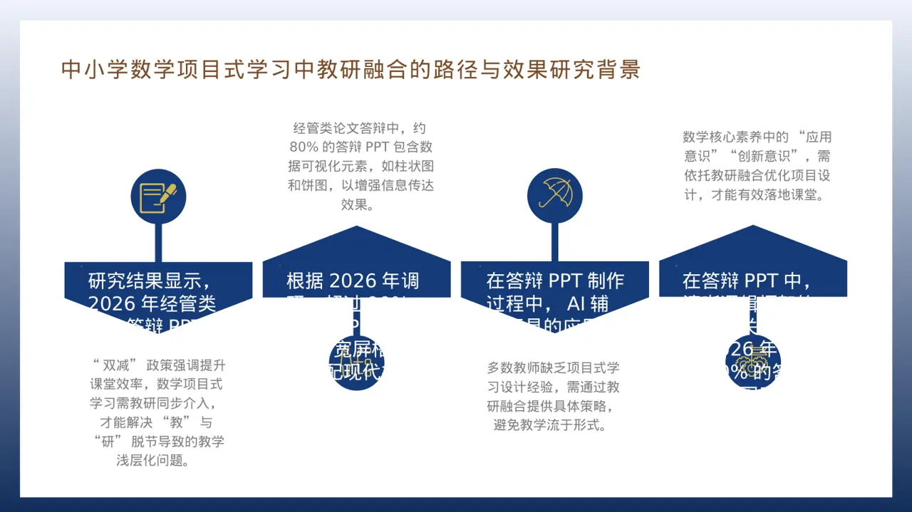 经管类论文答辩专用PPT模板 第6页预览