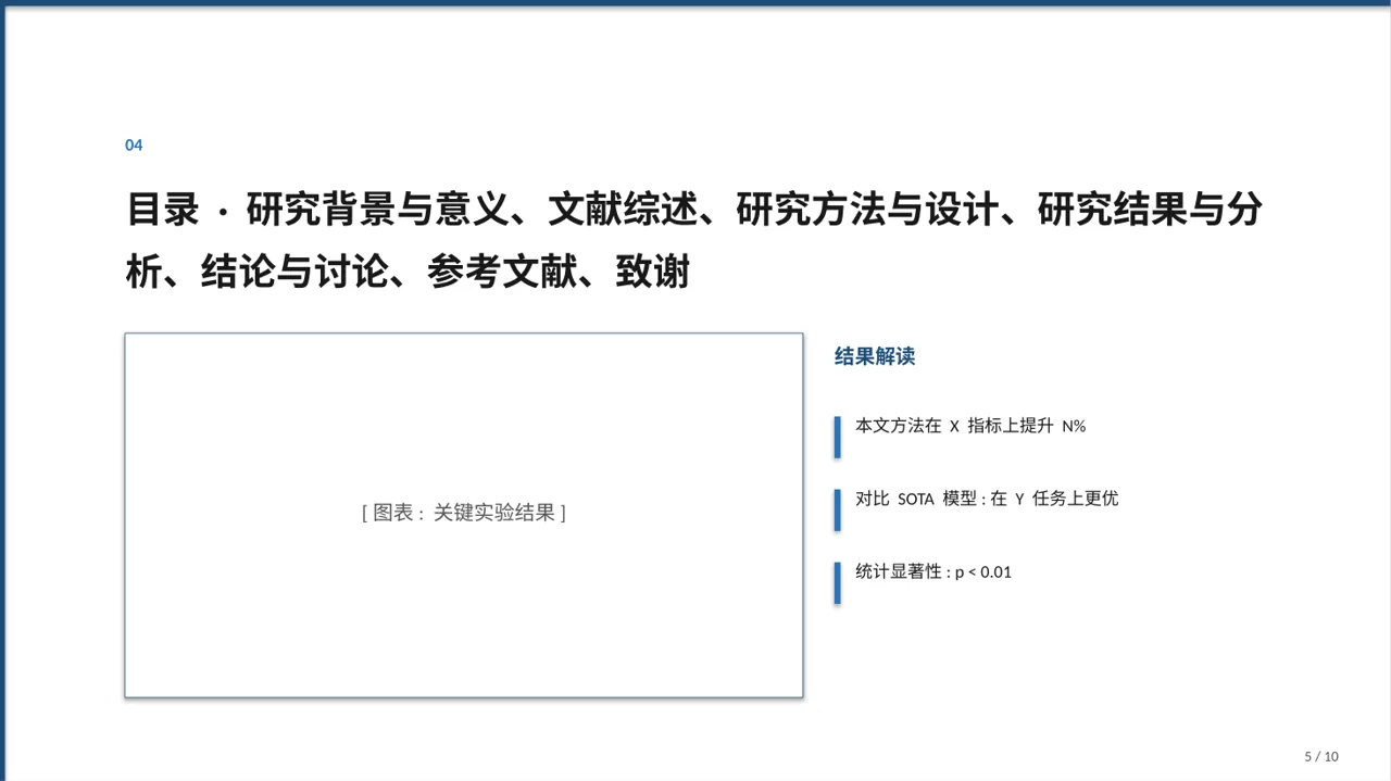 经管类论文答辩专用PPT模板 第5页预览