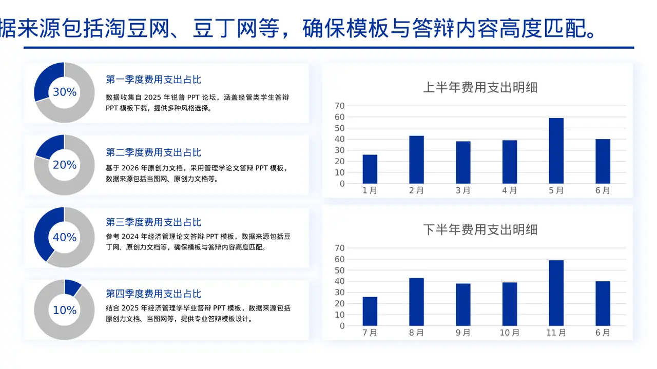经管类论文答辩专用PPT模板 第4页预览