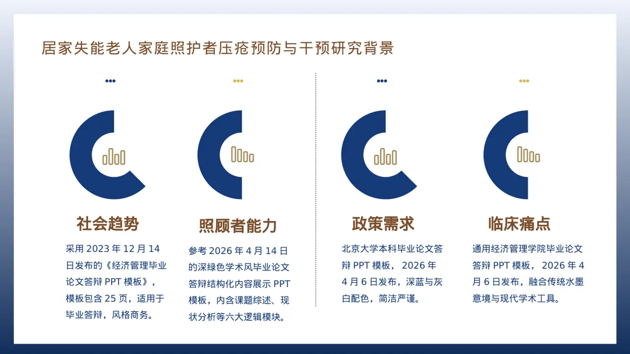 经管类论文答辩专用PPT模板 第3页预览