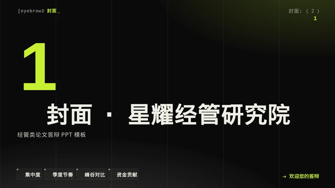 经管类论文答辩PPT模板 第3页预览
