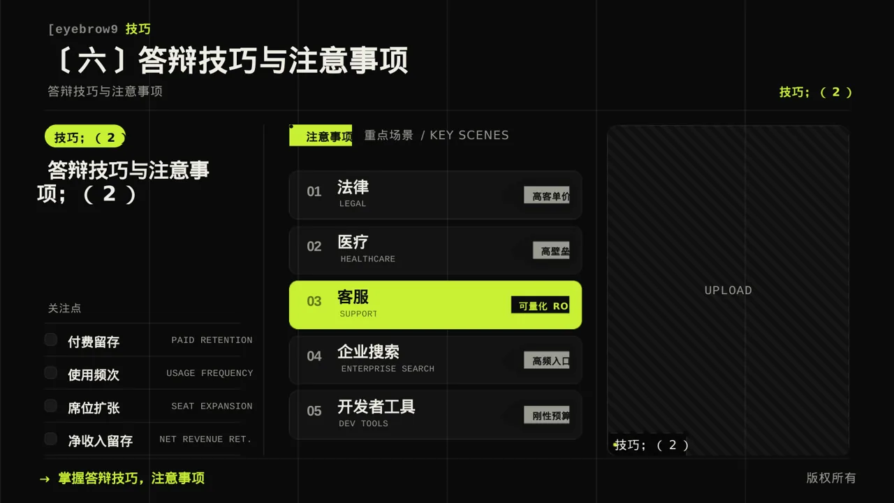 经管类论文答辩PPT模板 第10页预览