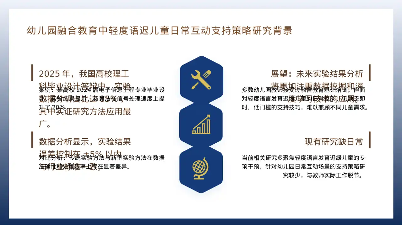 现代编辑风理工科毕业设计答辩PPT模板 第4页预览