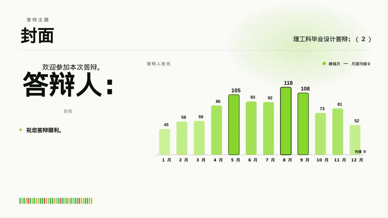 理工科毕业设计答辩PPT模板 第3页预览