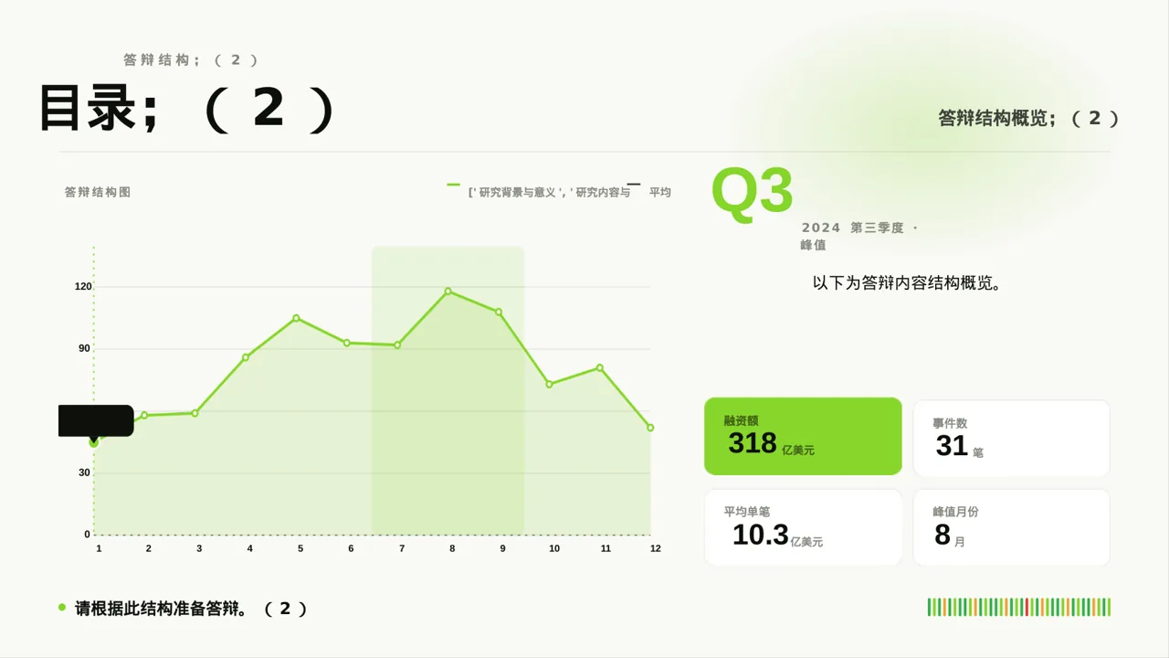 理工科毕业设计答辩PPT模板 第4页预览