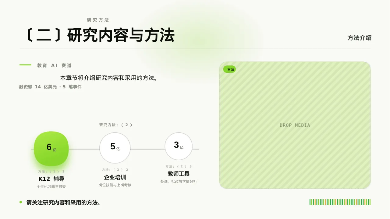 理工科毕业设计答辩PPT模板 第6页预览