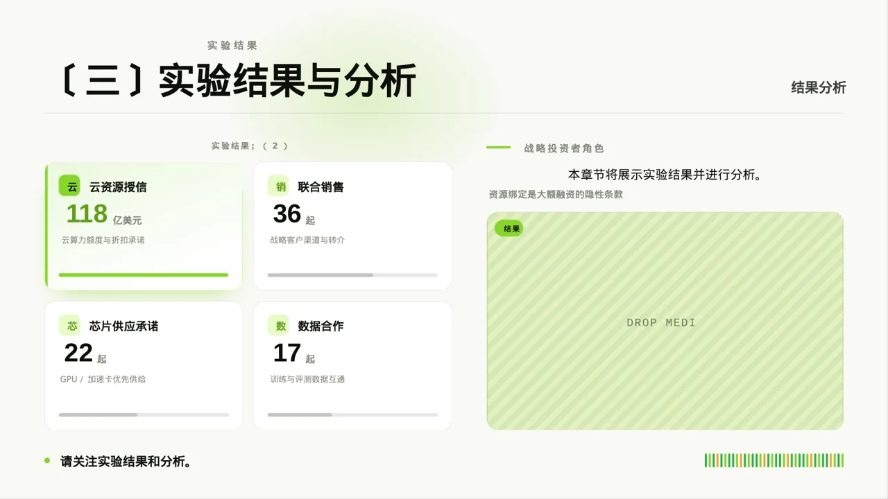 理工科毕业设计答辩PPT模板 第7页预览