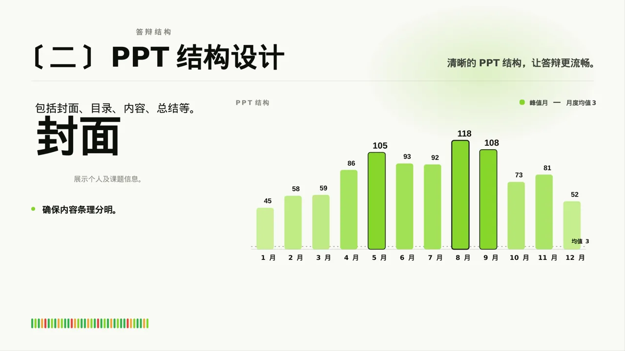 理工科毕业设计答辩PPT模板 第3页预览