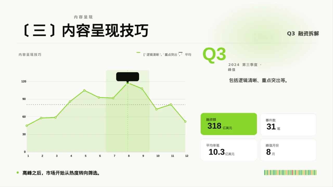理工科毕业设计答辩PPT模板 第4页预览