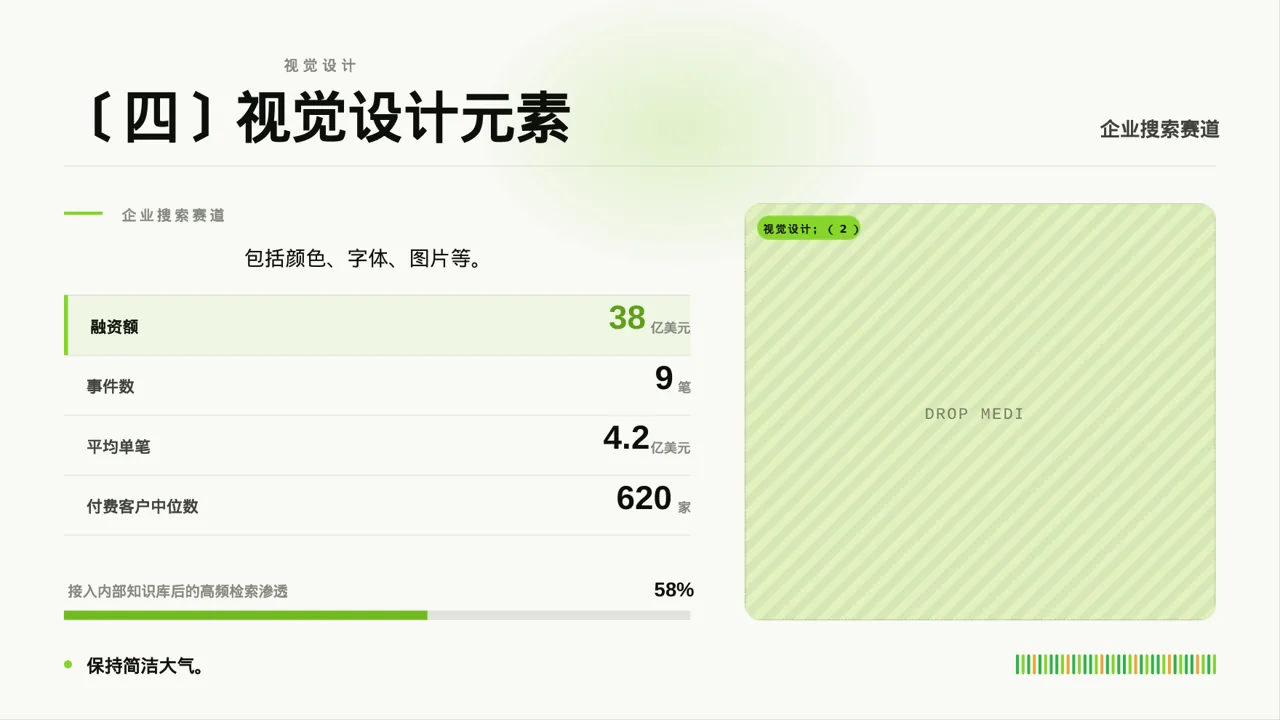 理工科毕业设计答辩PPT模板 第5页预览