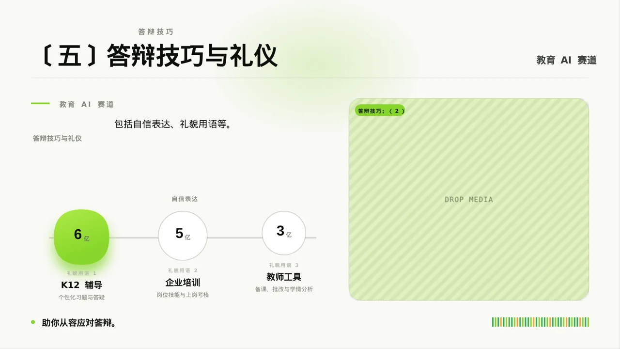 理工科毕业设计答辩PPT模板 第6页预览