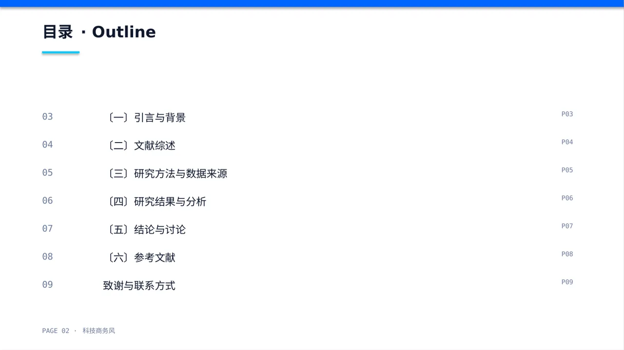 文科社科毕业论文汇报PPT模板 第2页预览