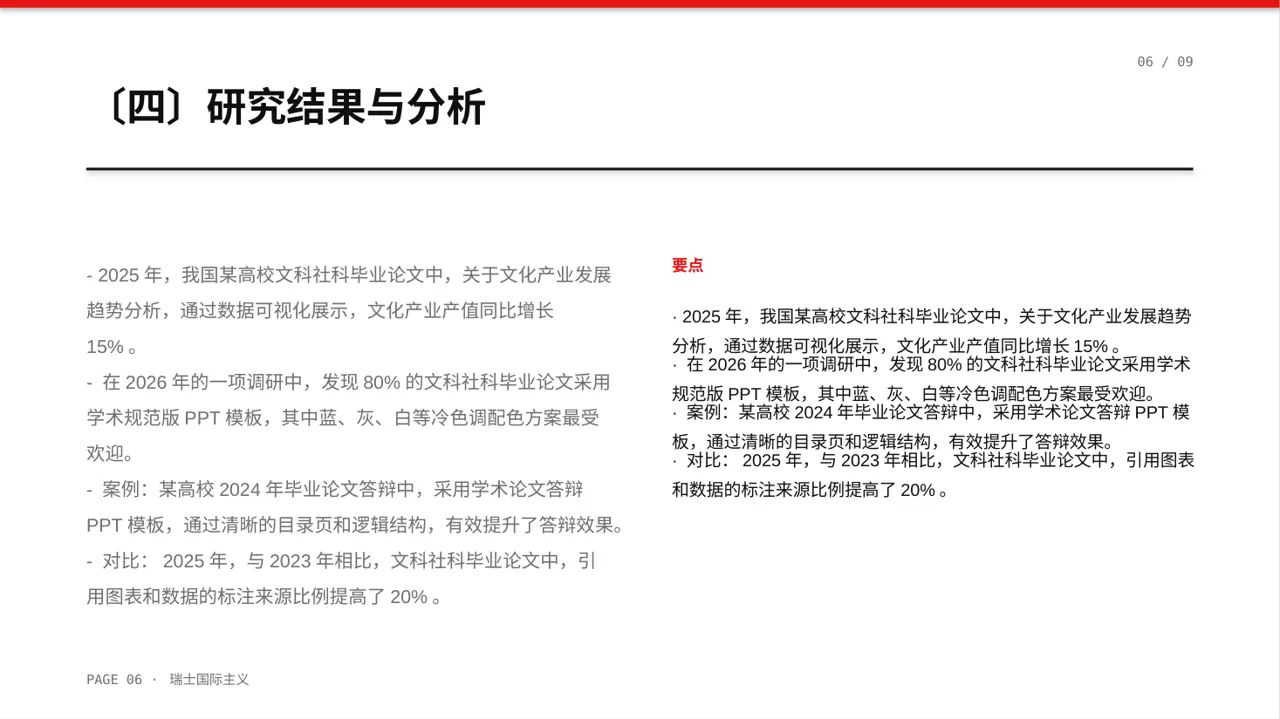 文科社科毕业论文汇报PPT模板 第6页预览