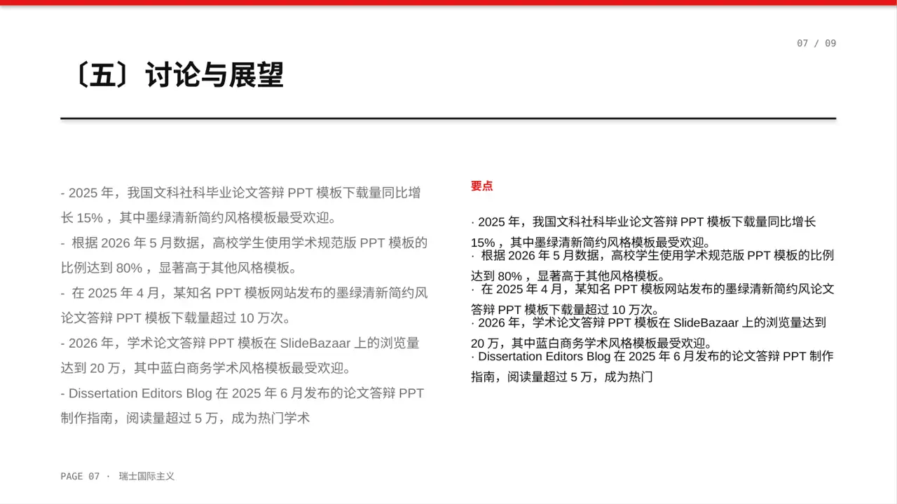 文科社科毕业论文汇报PPT模板 第7页预览