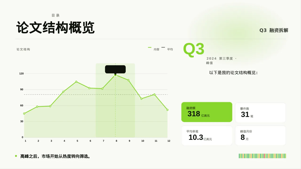 现代编辑风文科社科毕业论文汇报PPT模板（红黑杂志风） 第4页预览