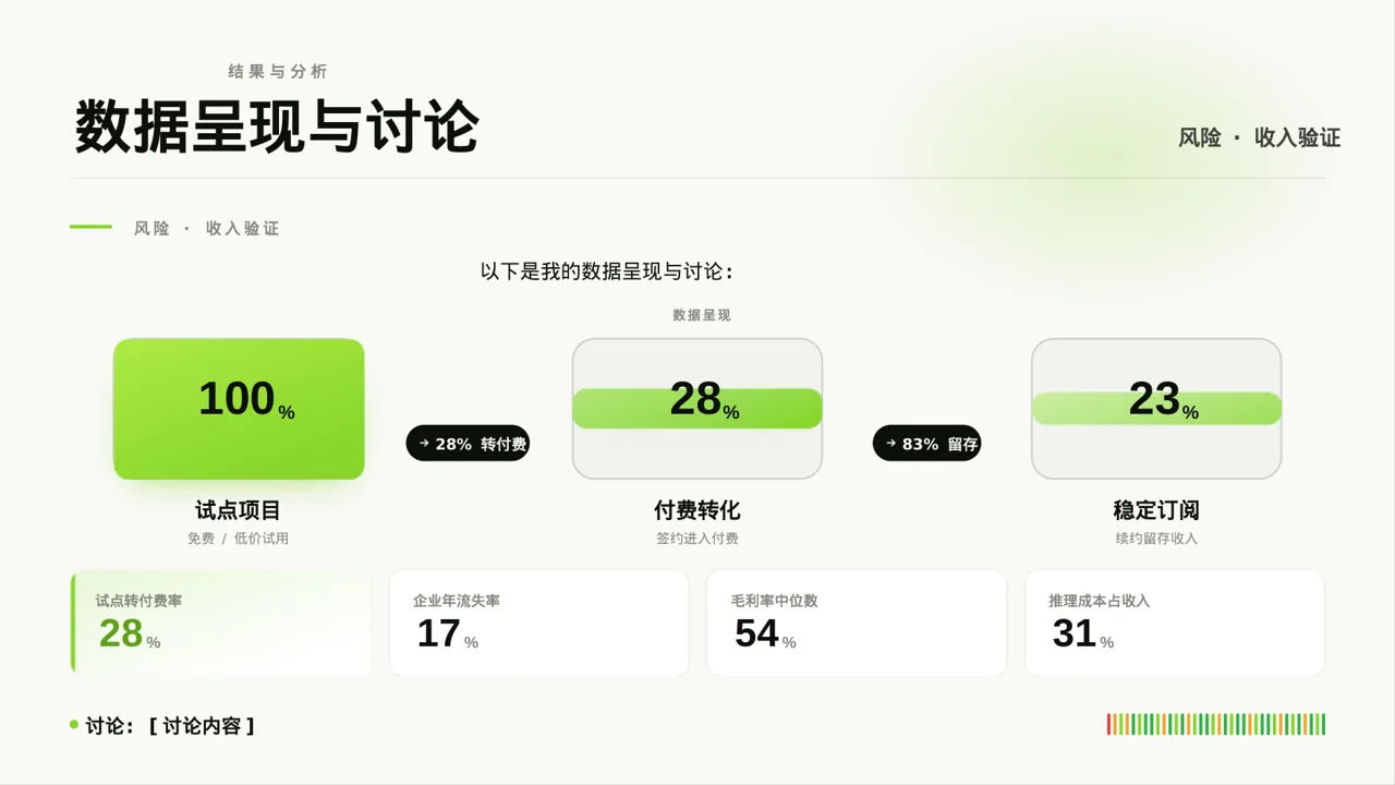现代编辑风文科社科毕业论文汇报PPT模板（红黑杂志风） 第8页预览