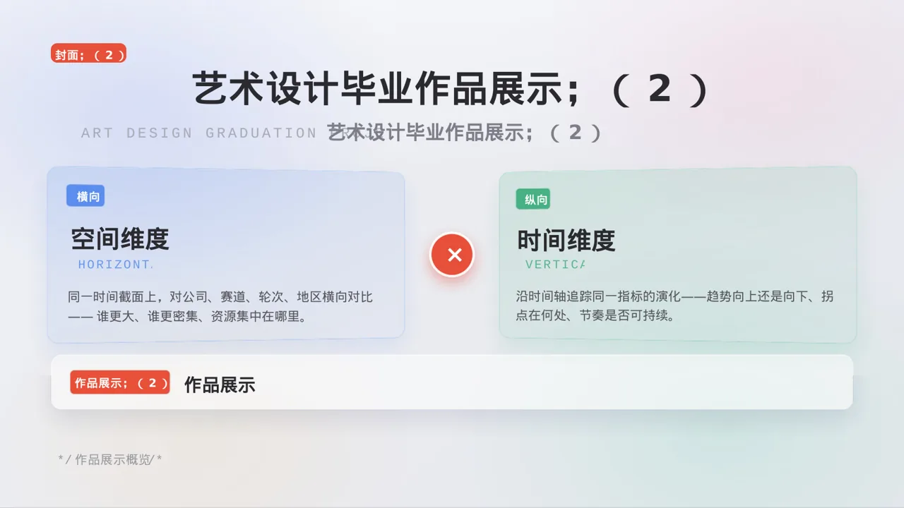 艺术设计毕业作品展示 PPT模板 第3页预览