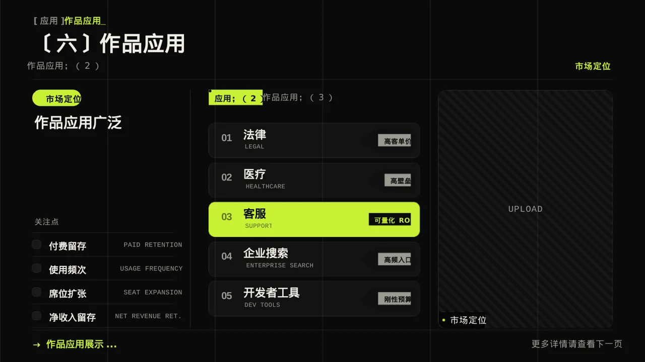 艺术设计毕业作品展示PPT模板 第10页预览