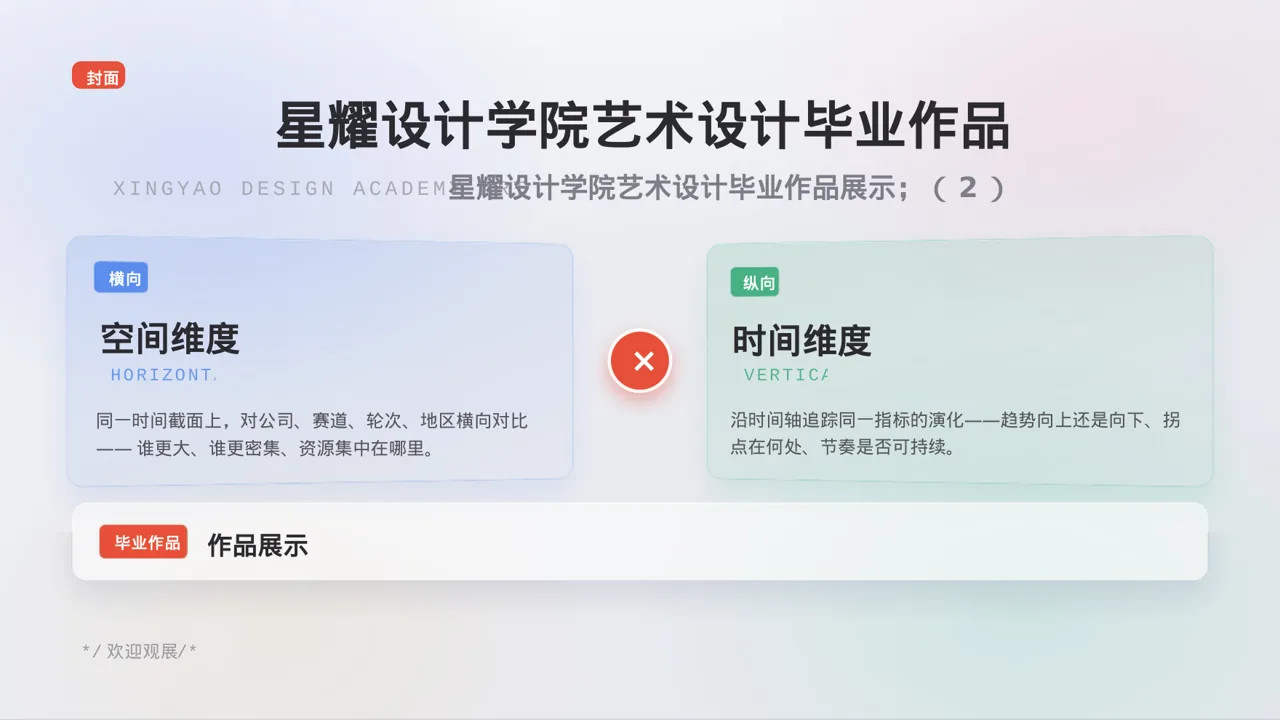 艺术设计毕业作品展示 PPT模板 第3页预览