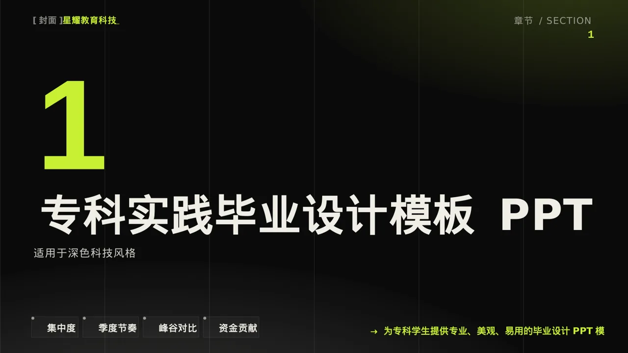 专科实践毕业设计模板 PPT 第3页预览
