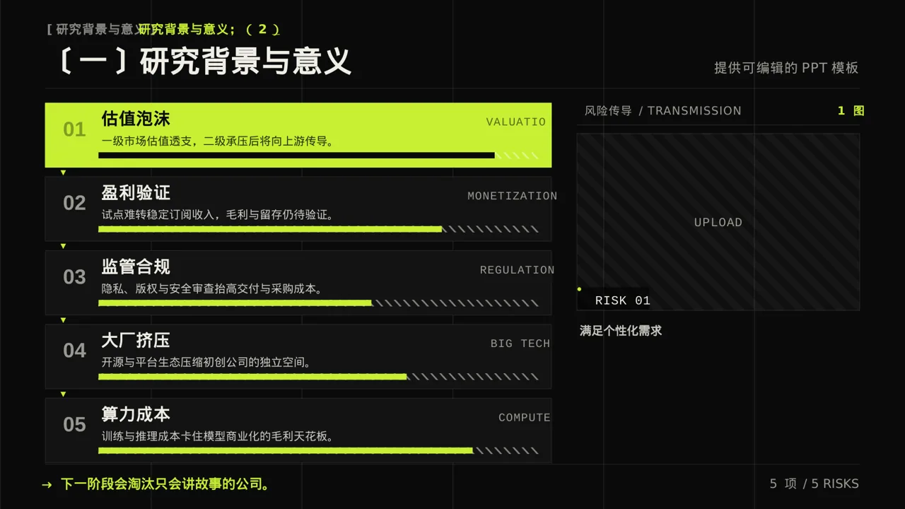 专科实践毕业设计模板 PPT 第5页预览