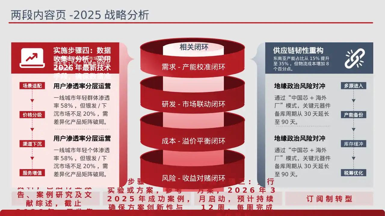 专科实践毕业设计模板 PPT（蓝色商务风） 第4页预览