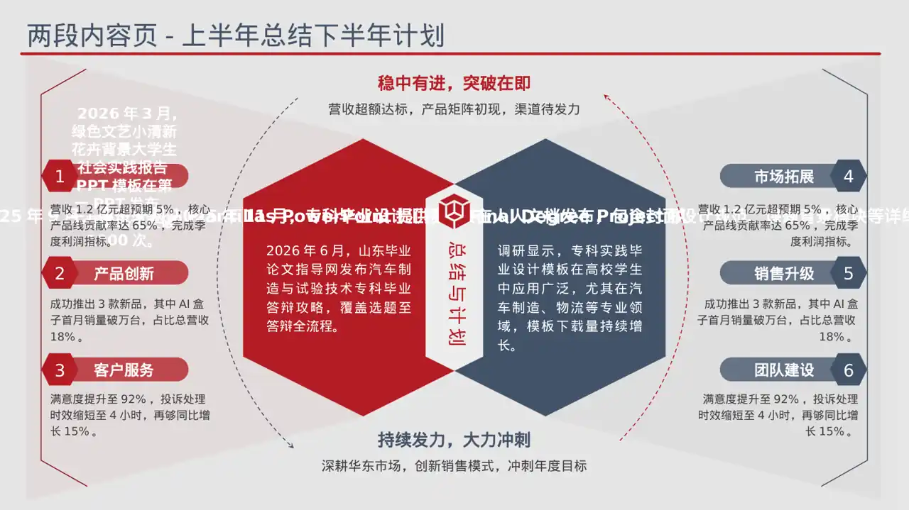 专科实践毕业设计模板 PPT（蓝色商务风） 第6页预览
