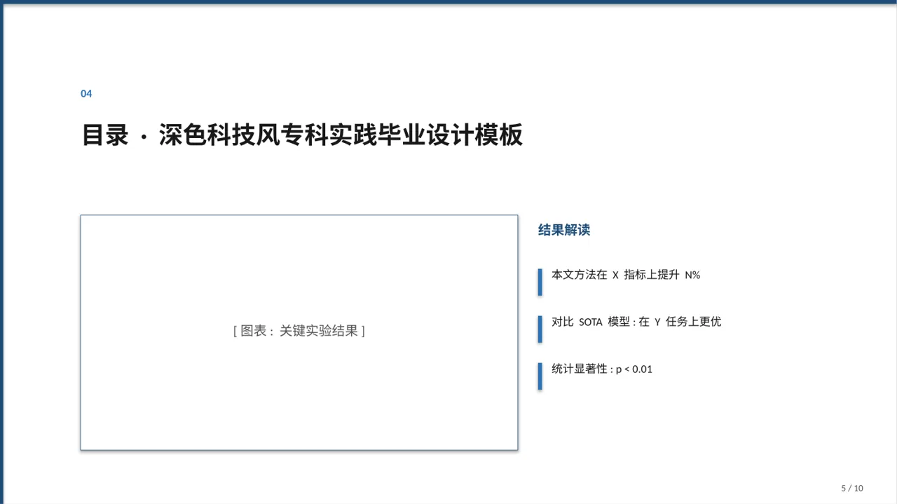 专科实践毕业设计PPT模板 第5页预览