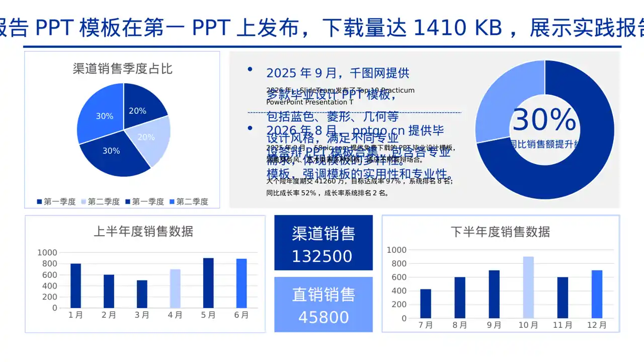 专科实践毕业设计模板 PPT模板 第2页预览
