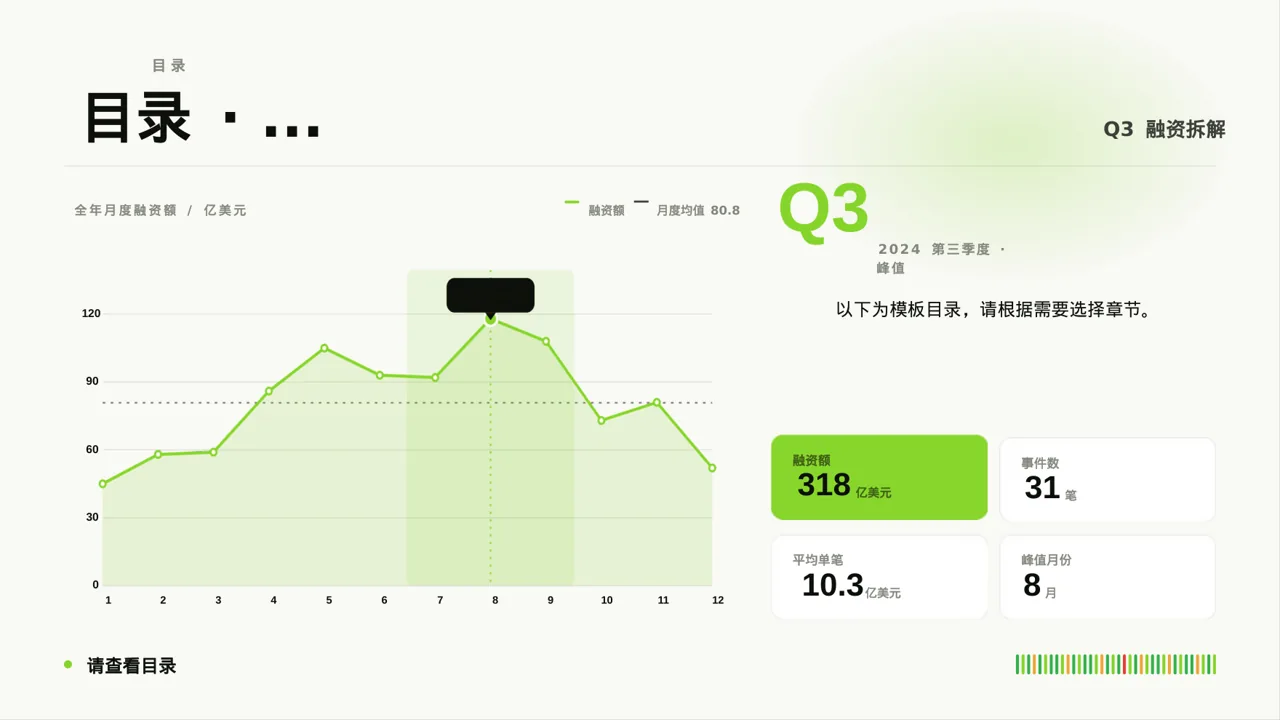 专科实践毕业设计模板 PPT模板 第4页预览