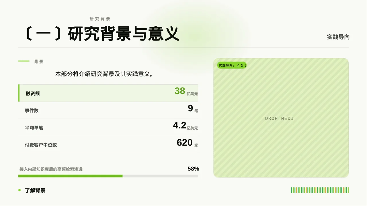 专科实践毕业设计模板 PPT模板 第5页预览