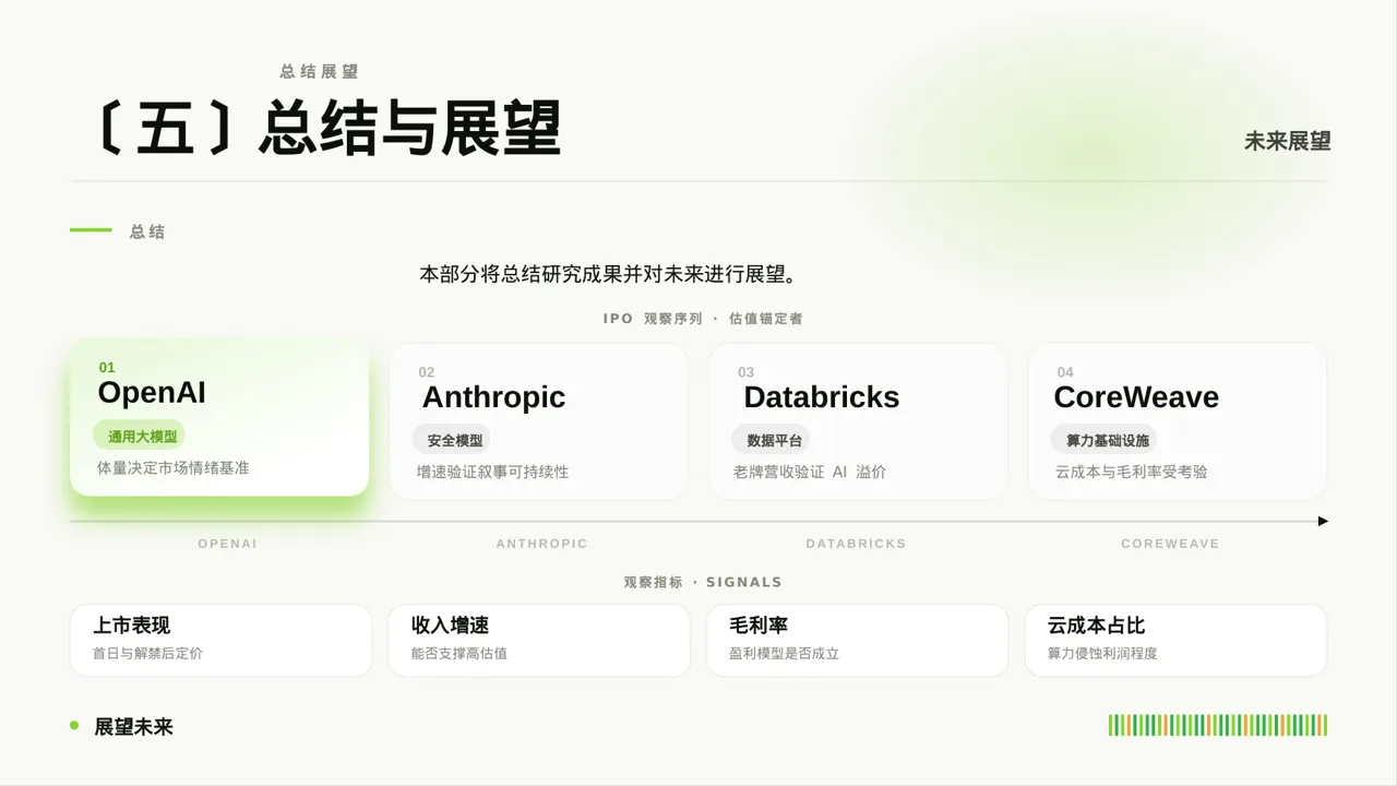 专科实践毕业设计模板 PPT模板 第9页预览