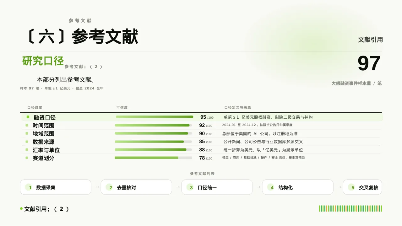 专科实践毕业设计模板 PPT模板 第10页预览
